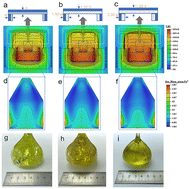 Graphical abstract: Growth of 60 mm-diameter Yb:CNGG single crystals with disordered coordination structure for high-energy laser systems