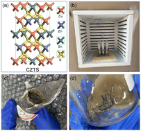 Graphical abstract: Preparation and growth mechanism of centimeter-scale (AgxCu1−x)2ZnSnS4 single crystals via a molten salt method