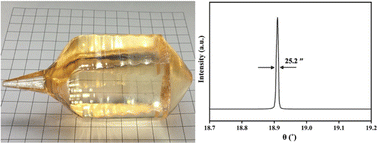 Graphical abstract: Growth of high-quality langatate crystals by the Czochralski method with elimination of Ga2O3 volatilization