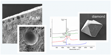 Graphical abstract: Synthesis of diamond from polycyclic aromatic hydrocarbons (anthracene) in the presence of an Fe,Ni-melt at 5.5 GPa and 1450 °C