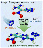 Graphical abstract: A desirable coplanar energetic pentazolate salt driven by hydrogen bonds