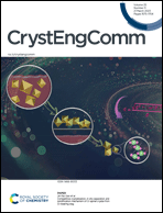 Graphical abstract: Inside front cover