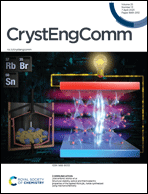 Graphical abstract: Front cover