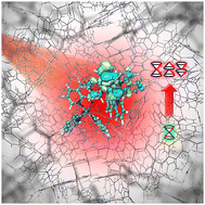 Graphical abstract: Crystalline matrix-activated spin-forbidden transitions of engineered organic crystals