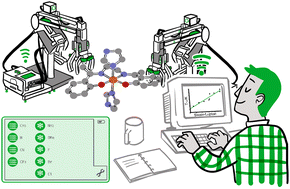 Graphical abstract: Fine-tuning of the spin-crossover properties of Fe(iii) complexes via ligand design