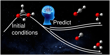Graphical abstract: Dynamics study of the post-transition-state-bifurcation process of the (HCOOH)H+ → CO + H3O+/HCO+ + H2O dissociation: application of machine-learning techniques