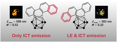 Graphical abstract: Tuning of the height of energy barrier between locally-excited and charge transfer states by altering the fusing position of o-carborane in phenylnaphthalene