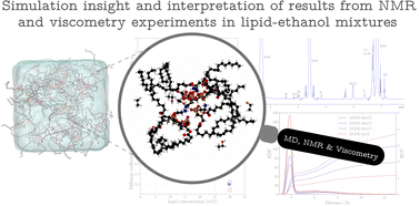 Graphical abstract: Phase equilibrium, dynamics and rheology of phospholipid–ethanol mixtures: a combined molecular dynamics, NMR and viscometry study