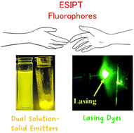 Graphical abstract: Solid-state emitters presenting a modular excited-state proton transfer (ESIPT) process: recent advances in dual-state emission and lasing applications