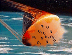 Graphical abstract: Informing air–carbon ablation modeling with theoretical calculations of atomic oxygen and nitrogen interacting with carbon surfaces