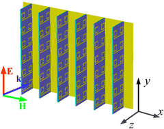 Graphical abstract: Tunable and three-dimensional dual-band metamaterial absorber based on electromagnetically induced transparency with vanadium dioxide