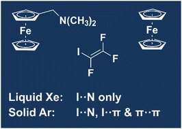 Graphical abstract: Simultaneous observation of halogen–lone pair and halogen–π interactions of ferrocene derivatives under cryogenic conditions