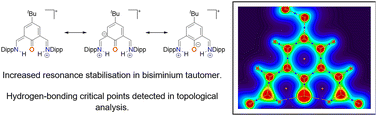 Graphical abstract: Hydrogen-bonding and resonance stabilisation effects in cationic bis(iminium) phenoxide diacids
