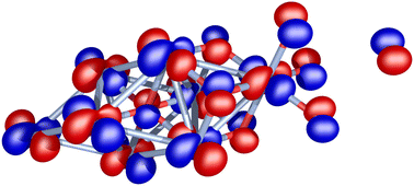 Graphical abstract: Natural orbitals and two-particle correlators as tools for the analysis of effective exchange couplings in solids