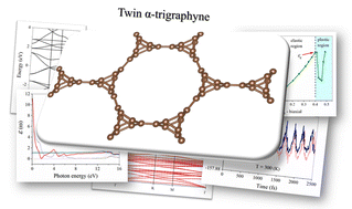 Graphical abstract: Twin α-trigraphyne: a new two-dimensional carbon material