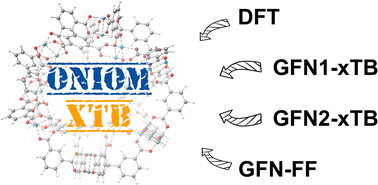 Graphical abstract: ONIOM meets xtb: efficient, accurate, and robust multi-layer simulations across the periodic table