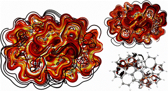 Graphical abstract: The magnetically induced current density of the [12]infinitene dianion