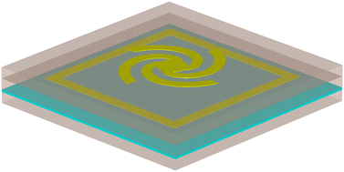 Graphical abstract: Polarization-insensitive electromagnetically induced transparency and its sensing performance based on spoof localized surface plasmons in vanadium dioxide-based terahertz metasurfaces