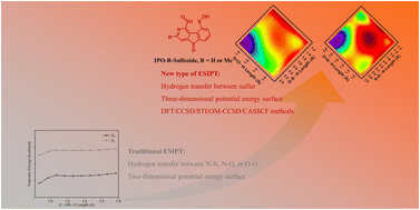 Graphical abstract: A brand-new type of excited-state proton transfer (ESIPT) molecule based on sulfoxide/sulfenic acid tautomerism