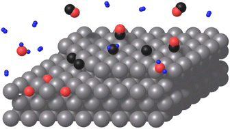 Graphical abstract: Spectroscopic investigation of a Co(0001) model catalyst during exposure to H2 and CO at near-ambient pressures