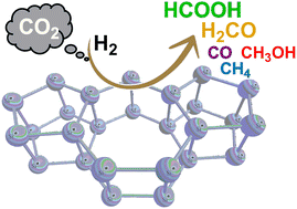 Graphical abstract: Enhancing CO2 reduction through the catalytic effect of a novel silicon haeckelite-inspired 2D material