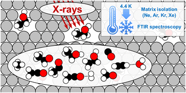 Graphical abstract: Radiation-induced transformations of matrix-isolated ethanol molecules at cryogenic temperatures: an FTIR study