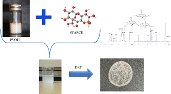 Graphical abstract: Starch/PVOH aqueous solutions: a chemical–physical characterization