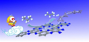 Graphical abstract: Mechanism research reveals the role of Fen (n = 2–5) supported C2N as single-cluster catalysts (SCCs) for the non-oxidative propane dehydrogenation in the optimization of catalytic performance