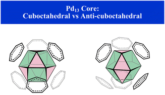 Graphical abstract: Palladium cluster complex [Pd13(μ4-C7H7)6]2+ (C7H7 = tropylium) with an fcc-close-packed cuboctahedral Pd13 core and isomers: theoretical insight into ligand-control of the Pd13 core structure