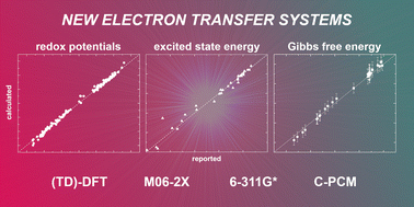 Graphical abstract: Full theoretical protocol for the design of metal-free organic electron donor–spacer–acceptor systems