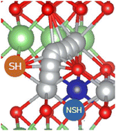 Graphical abstract: Effect of the oxygen vacancy electronic state on Ni migration in Li0.5(Ni0.8Mn0.1Co0.1)O2 cathode material