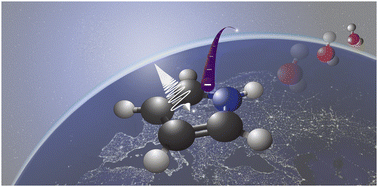 Graphical abstract: Water is a radiation protection agent for ionised pyrrole