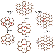 Graphical abstract: Exploring the mechanism of graphene-oxide reduction by hydrazine in a multi-epoxide environment with DFT calculations