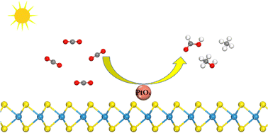 Graphical abstract: WS2 supported PtOx clusters for efficient photocatalytic CO2 reduction: a DFT study