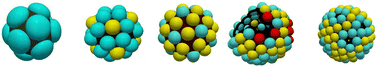 Graphical abstract: Breaking the size constraint for nano cages using annular patchy particles