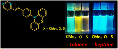 Graphical abstract: Styrylpyrimidine chromophores with bulky electron-donating substituents: experimental and theoretical investigation