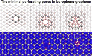 Graphical abstract: On point perforating defects in bilayer structures