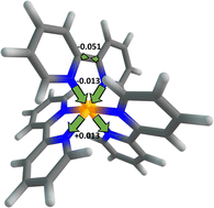 Graphical abstract: Nature of ultrafast dynamics in the lowest-lying singlet excited state of [Ru(bpy)3]2+