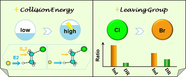 Graphical abstract: Competitive dynamics of E2 and SN2 reaction driven by collision energy and leaving group