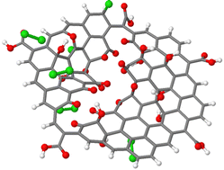 Graphical abstract: ClO-driven degradation of graphene oxide: new insights from DFT calculations