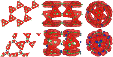 Graphical abstract: Magnetic semiconducting borophenes and their derivatives