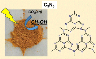 Graphical abstract: Highly efficient hydrogen production and selective CO2 reduction by the C3N5 photocatalyst using only visible light