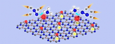 Graphical abstract: Nitrogen-vacancy-modulated efficient ammonia desorption over 3d TM-anchored BC3N2 monolayer