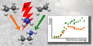 Graphical abstract: Electron-induced hydroamination of ethane as compared to ethene: implications for the reaction mechanism