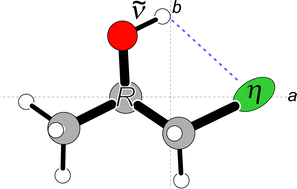 Graphical abstract: Weak hydrogen bonding to halogens and chirality communication in propanols: Raman and microwave spectroscopy benchmark theory