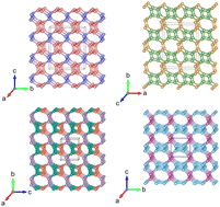 Graphical abstract: Bottom-up design of carbon allotropes with tunable properties