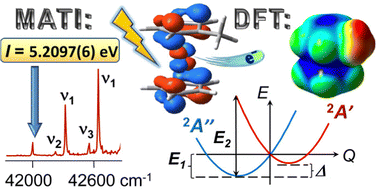 Graphical abstract: Effect of a single methyl substituent on the electronic structure of cobaltocene studied by computationally assisted MATI spectroscopy