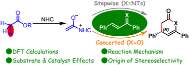 Graphical abstract: Elucidating the mechanism and origin of stereoselectivity in the activation/transformation of an acetic ester catalyzed by an N-heterocyclic carbene