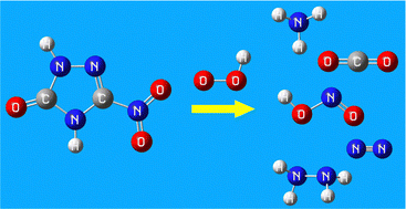 Graphical abstract: Degradation of NTO induced by superoxide and hydroperoxyl radicals: a comprehensive DFT study