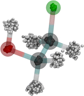 Graphical abstract: Nuclear quantum effects in gas-phase 2-fluoroethanol